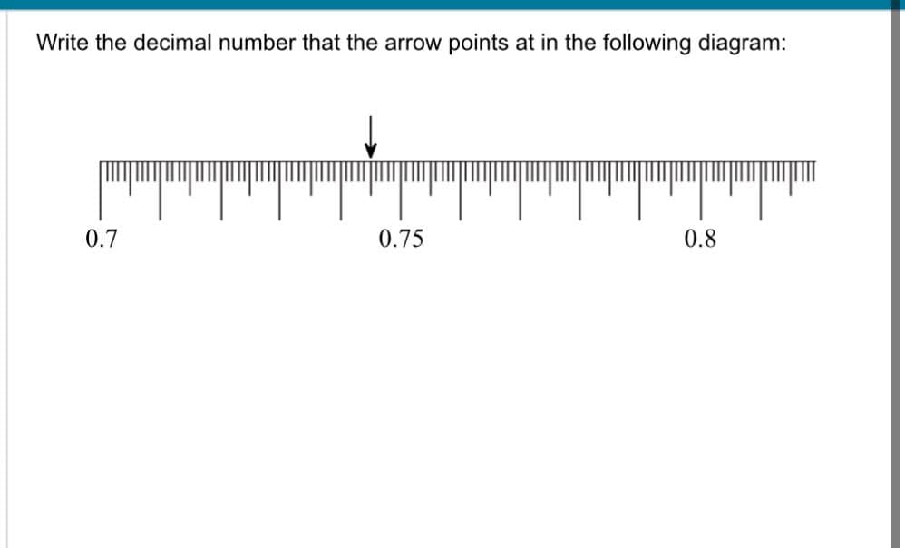 Write the decimal number that the arrow points at in the following diagram:
0.7
0.75
0.8