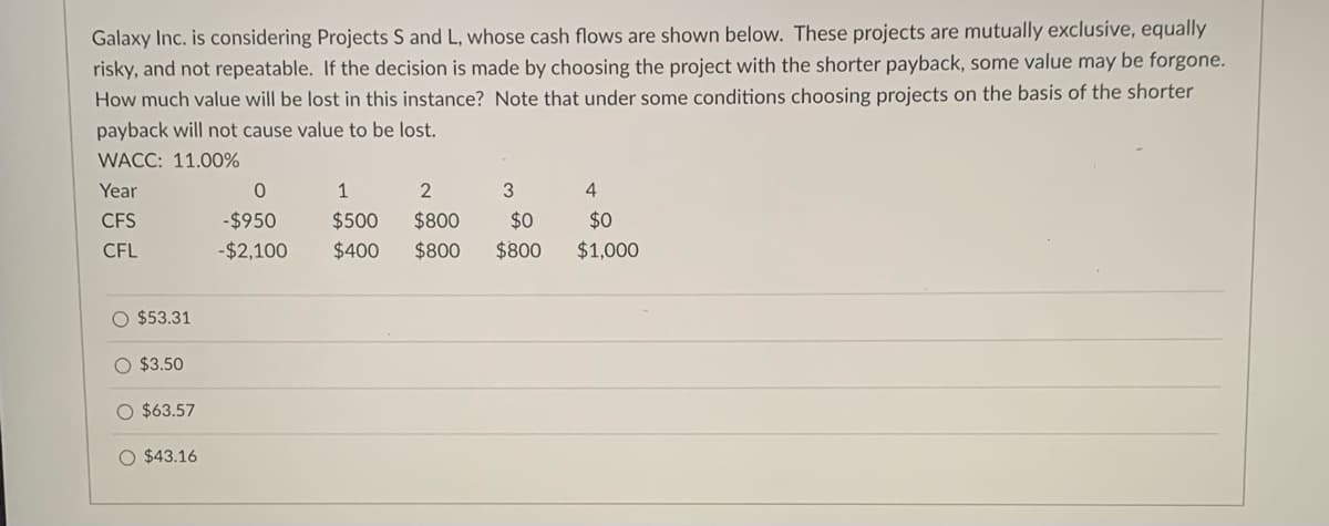 Galaxy Inc. is considering Projects S and L, whose cash flows are shown below. These projects are mutually exclusive, equally
risky, and not repeatable. If the decision is made by choosing the project with the shorter payback, some value may be forgone.
How much value will be lost in this instance? Note that under some conditions choosing projects on the basis of the shorter
payback will not cause value to be lost.
WACC: 11.00%
Year
CFS
CFL
O $53.31
O $3.50
O $63.57
O $43.16
0
-$950
-$2,100
1
2
$500
$800
$400 $800
3
$0
$800
4
$0
$1,000