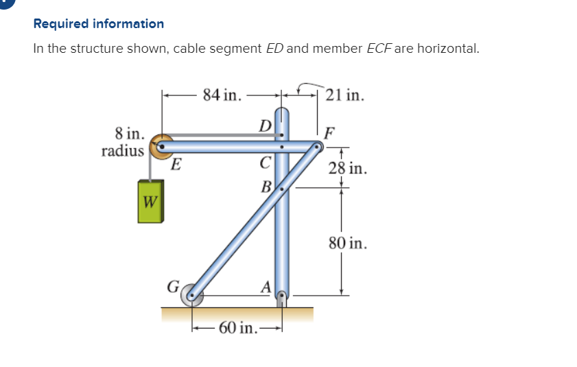 Required information
In the structure shown, cable segment ED and member ECF are horizontal.
8 in.
radius
W
E
G
84 in.
D
C
B
A
60 in.-
21 in.
F
28 in.
80 in.