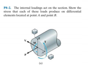 P8-2. The internal loadings act on the section. Show the
stress that each of these loads produce on differential
elements located at point A and point B.
M