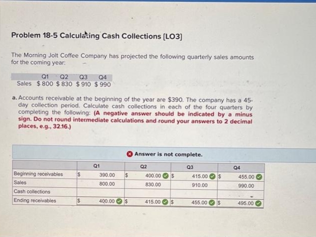 Problem 18-5 Calculating Cash Collections [LO3]
The Morning Jolt Coffee Company has projected the following quarterly sales amounts
for the coming year:
Q1 Q2 Q3 Q4
Sales $800 $830 $910 $990
a. Accounts receivable at the beginning of the year are $390. The company has a 45-
day collection period. Calculate cash collections in each of the four quarters by
completing the following: (A negative answer should be indicated by a minus
sign. Do not round intermediate calculations and round your answers to 2 decimal
places, e.g., 32.16.)
Beginning receivables $
Sales
Cash collections
Ending receivables
$
Q1
390.00 $
800.00
400.00
$
Answer is not complete.
Q2
Q3
400.00 $
830.00
415.00
415.00 $
910.00
455.00
$
Q4
455.00
990.00
495.00