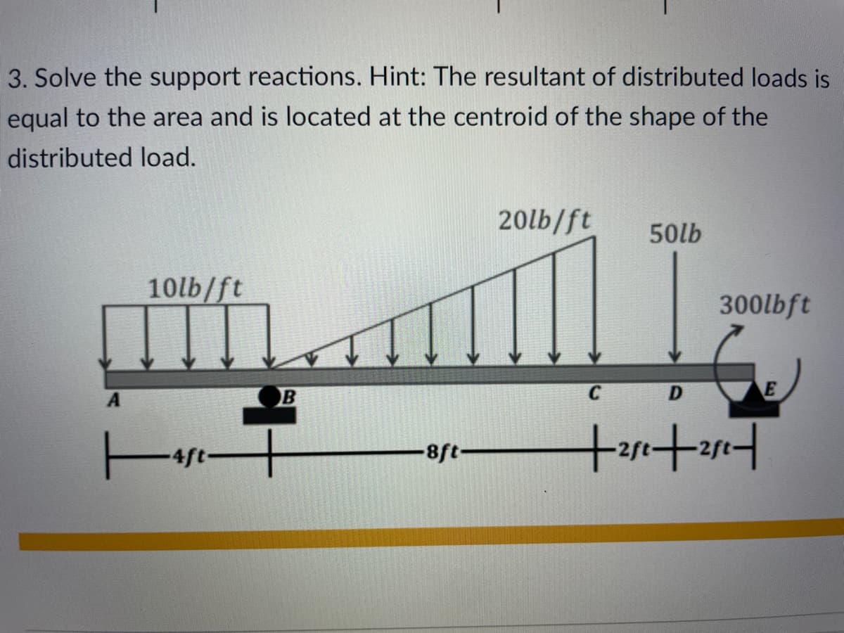 3. Solve the support reactions. Hint: The resultant of distributed loads is
equal to the area and is located at the centroid of the shape of the
distributed load.
10lb/ft
ト
4ft
B
-8ft-
20lb/ft
C
50lb
300lbft
E
D
+251+251+