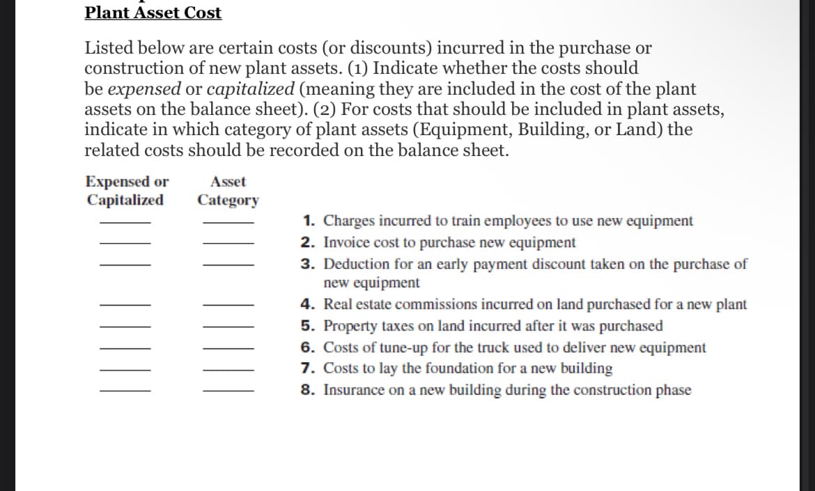Plant Asset Cost
Listed below are certain costs (or discounts) incurred in the purchase or
construction of new plant assets. (1) Indicate whether the costs should
be expensed or capitalized (meaning they are included in the cost of the plant
assets on the balance sheet). (2) For costs that should be included in plant assets,
indicate in which category of plant assets (Equipment, Building, or Land) the
related costs should be recorded on the balance sheet.
Expensed or
Capitalized
Asset
Category
1. Charges incurred to train employees to use new equipment
2. Invoice cost to purchase new equipment
3. Deduction for an early payment discount taken on the purchase of
new equipment
4. Real estate commissions incurred on land purchased for a new plant
5. Property taxes on land incurred after it was purchased
6. Costs of tune-up for the truck used to deliver new equipment
7. Costs to lay the foundation for a new building
8. Insurance on a new building during the construction phase