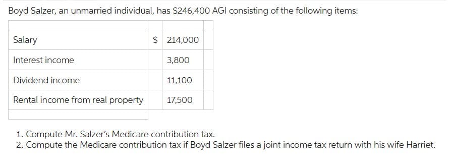 Boyd Salzer, an unmarried individual, has $246,400 AGI consisting of the following items:
Salary
Interest income
$ 214,000
3,800
Dividend income
11,100
Rental income from real property
17,500
1. Compute Mr. Salzer's Medicare contribution tax.
2. Compute the Medicare contribution tax if Boyd Salzer files a joint income tax return with his wife Harriet.