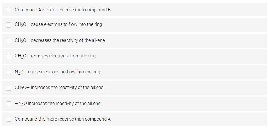 Compound A is more reactive than compound B.
CH3O- cause electrons to flow into the ring.
CH3O- decreases the reactivity of the alkene.
CH3O- removes electrons from the ring.
N₂O- cause electrons to flow into the ring.
CH3O- increases the reactivity of the alkene.
-N2₂0 increases the reactivity of the alkene.
Compound B is more reactive than compound A.