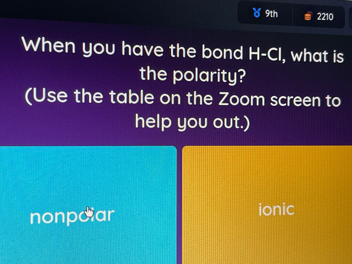 E 9th
2210
When you have the bond H-CI, what is
the polarity?
(Use the table on the Zoom screen to
help you out.)
ionic
nonpciar
