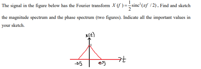 The signal in the figure below has the Fourier transform X (f)=-sinc (zf /2). Find and sketch
the magnitude spectrum and the phase spectrum (two figures). Indicate all the important values in
your sketch.
-a.5
