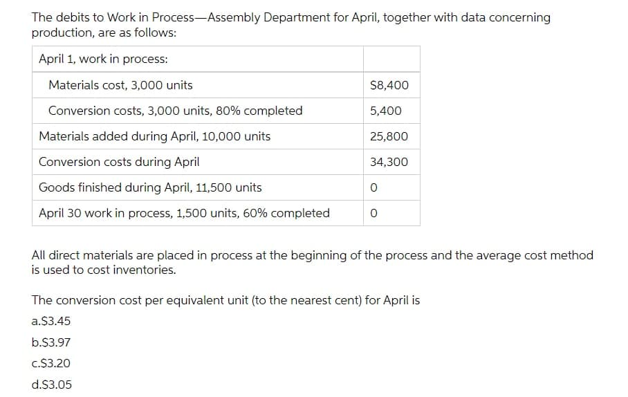 The debits to Work in Process-Assembly Department for April, together with data concerning
production, are as follows:
April 1, work in process:
Materials cost, 3,000 units
S8,400
Conversion costs, 3,000 units, 80% completed
5,400
Materials added during April, 10,000 units
25,800
Conversion costs during April
34,300
Goods finished during April, 11,500 units
April 30 work in process, 1,500 units, 60% completed
All direct materials are placed in process at the beginning of the process and the average cost method
is used to cost inventories.
The conversion cost per equivalent unit (to the nearest cent) for April is
a.$3.45
b.$3.97
c.$3.20
d.$3.05
