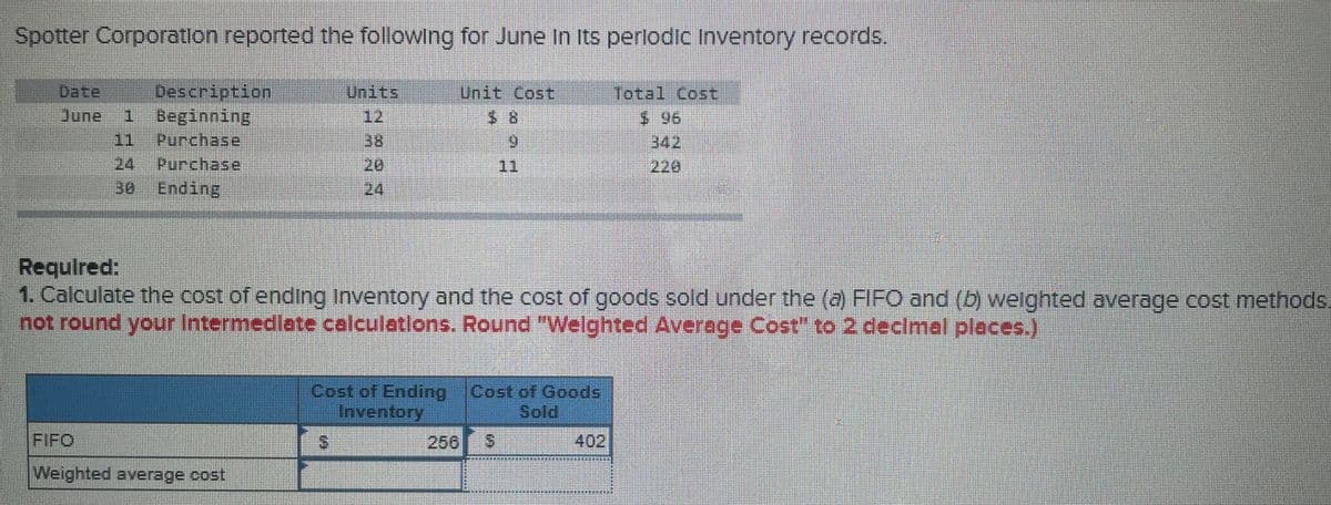 Spotter Corporatlon reported the following for June In Its perlodic Inventory records.
Description
Beginning
11 Purchase
24 Purchase
Units
12
Date
Unit Cost
Total Cost
பone
38
6.
342
20
11
220
24
autpu306
Requlred:
1. Calculate the cost of ending Inventory and the cost of goods sold under the (a) FIFO and (b) welghted average cost methods.
not round your Intermediate calculations. Round "Welghted Averege Cost" to 2 decimal places.)
Cost of Ending
Inventory
Cost of Goods
Sold
FIFO
256
S.
402
Weighted average cos
