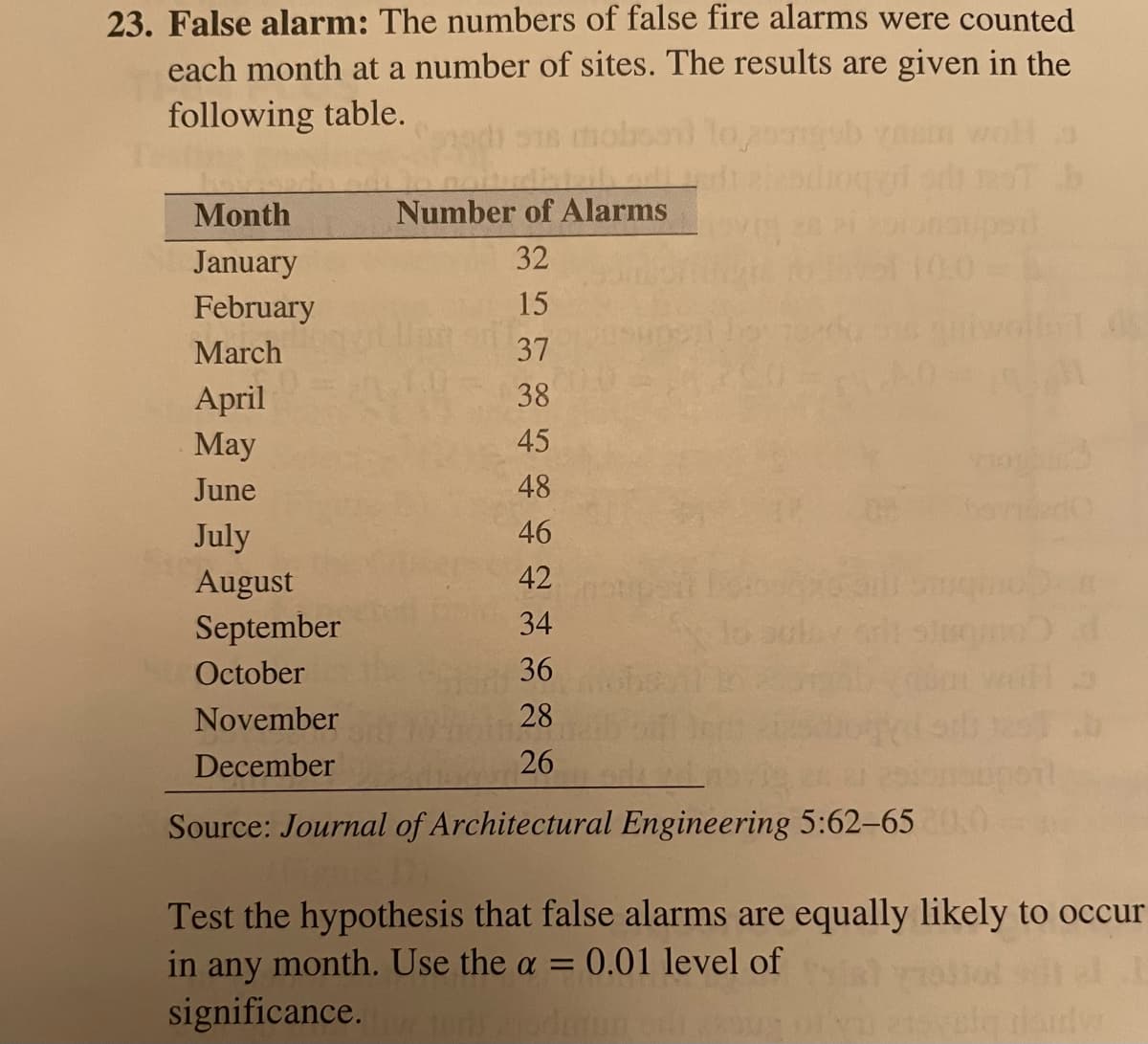 23. False alarm: The numbers of false fire alarms were counted
each month at a number of sites. The results are given in the
following table.
Month
January
February
March
April
May
June
July
August
September
October
November
December
Number of Alarms
32
15
37
38
45
48
46
42
34
36
28
1.20
26
Source: Journal of Architectural Engineering 5:62-65 20
Vo
40
Test the hypothesis that false alarms are equally likely to occur
in any month. Use the a = 0.01 level of
significance.