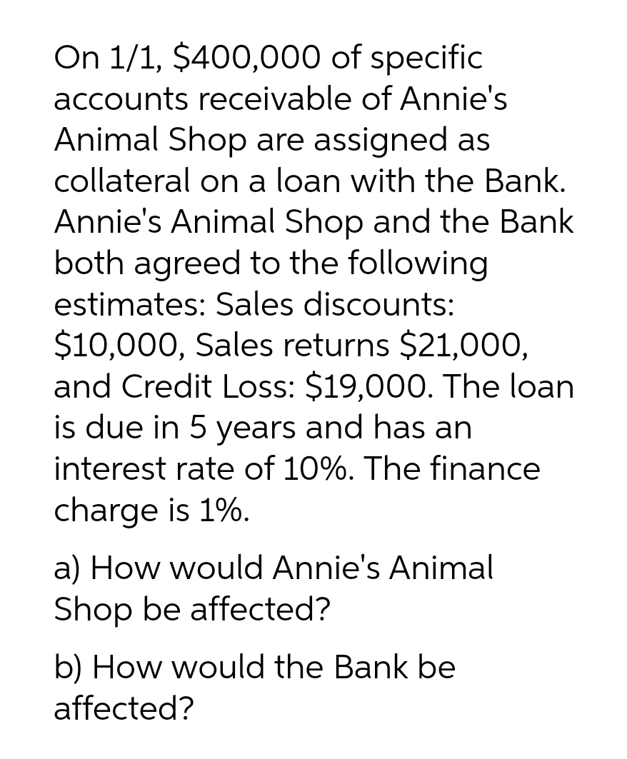 On 1/1, $400,000 of specific
accounts receivable of Annie's
Animal Shop are assigned as
collateral on a loan with the Bank.
Annie's Animal Shop and the Bank
both agreed to the following
estimates: Sales discounts:
$10,000, Sales returns $21,000,
and Credit Loss: $19,000. The loan
is due in 5 years and has an
interest rate of 10%. The finance
charge is 1%.
a) How would Annie's Animal
Shop be affected?
b) How would the Bank be
affected?