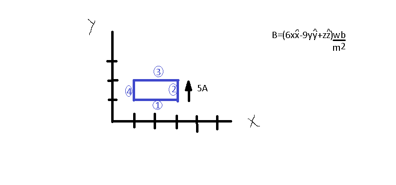 B=[6xx-9yy+z2)wb
m2
(3)
(2
5A
++ X
