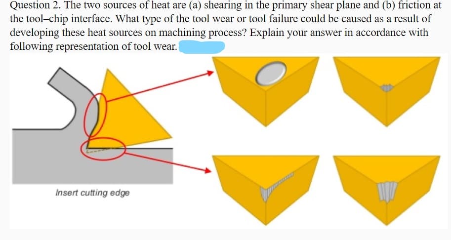Question 2. The two sources of heat are (a) shearing in the primary shear plane and (b) friction at
the tool-chip interface. What type of the tool wear or tool failure could be caused as a result of
developing these heat sources on machining process? Explain your answer in accordance with
following representation of tool wear.
Insert cutting edge
