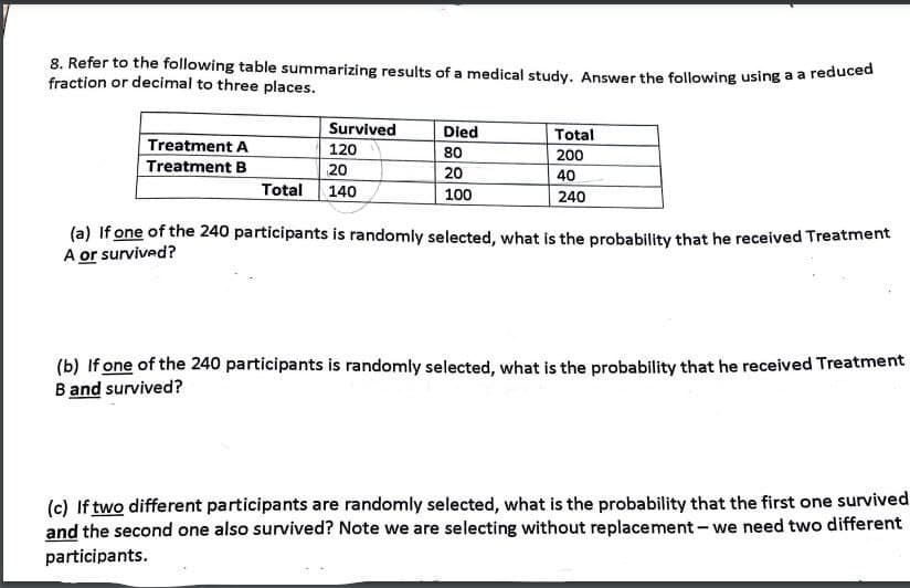 8. Refer to the following table summarizing results of a medical study. Answer the following using a a reduced
fraction or decimal to three places.
Survived
Died
Total
Treatment A
Treatment B
120
80
200
20
20
40
Total 140
100
240
(a) If one of the 240 participants is randomly selected, what is the probability that he received Treatment
A or survived?
(b) If one of the 240 participants is randomly selected, what is the probability that he received Treatment
B and survived?
(c) If two different participants are randomly selected, what is the probability that the first one survived
and the second one also survived? Note we are selecting without replacement- we need two different
participants.
