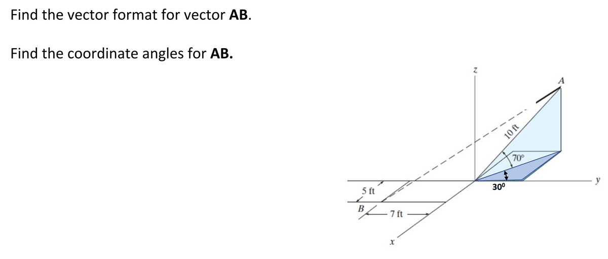 Find the vector format for vector AB.
Find the coordinate angles for AB.
5 ft
B7 ft
✓
x
Z
10 ft
30⁰
70°
A
- y