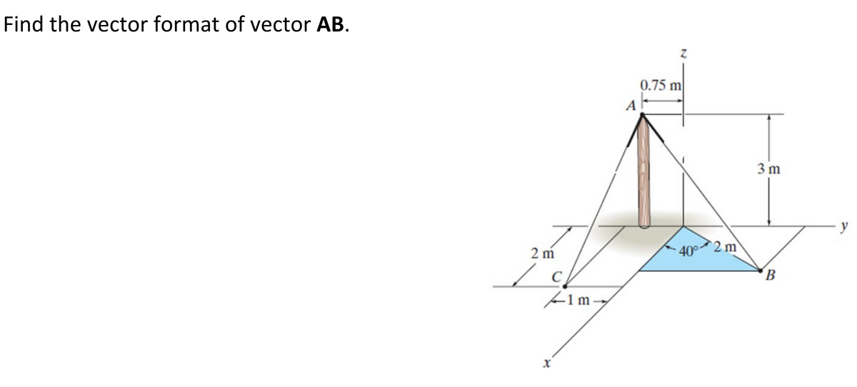 Find the vector format of vector AB.
2 m
J
C
1m
/
X
A
Z
0.75 m
40° 2 m
3 m
B
y