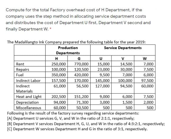Compute for the total Factory overhead cost of H Department, if the
company uses the step method in allocating service department costs
and distributes the cost of Department U first, Department V second and
finally Department W. *
The Madalilangto Ink Company prepared the following table for the year 2019:
Service Departments
Production
Departments
H
Rent
Repairs
Fuel
Indirect Labor
Indirect
Materials
Heat and Light
250,000
100,000
350,000
157,500
61,000
770,000
120,500
15,000
23,000
9,500
145,000
14,500
30,000
7,000
100,000
94,500
7,000
7,500
6,000
97,500
420,000
170,000
56,500
127,000
60,000
151,200
71,300
50,500
Following is the result of the factory survey regarding service departments:
[A] Department U services G, V, and W in the ratio of 2:1:1, respectively;
[B] Department V services Department H, G, U, and W in the ratio of 4:3:2:1, respectively;
[C] Department W services Department H and G in the ratio of 3:1, respectively.
6,000
1,500
202,500
9,000
94,000
7,500
2,000
Depreciation
Miscellaneous
3,000
500
60,000
500
500

