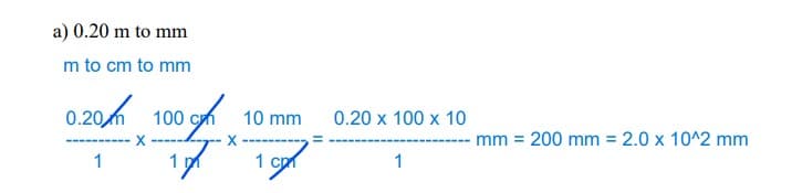 a) 0.20 m to mm
m to cm to mm
g
cm 10 mm
och
17
X
1997
0.20 100
m
100
X ---
1
0.20 x 100 x 10
1
mm = 200 mm= 2.0 x 10^2 mm