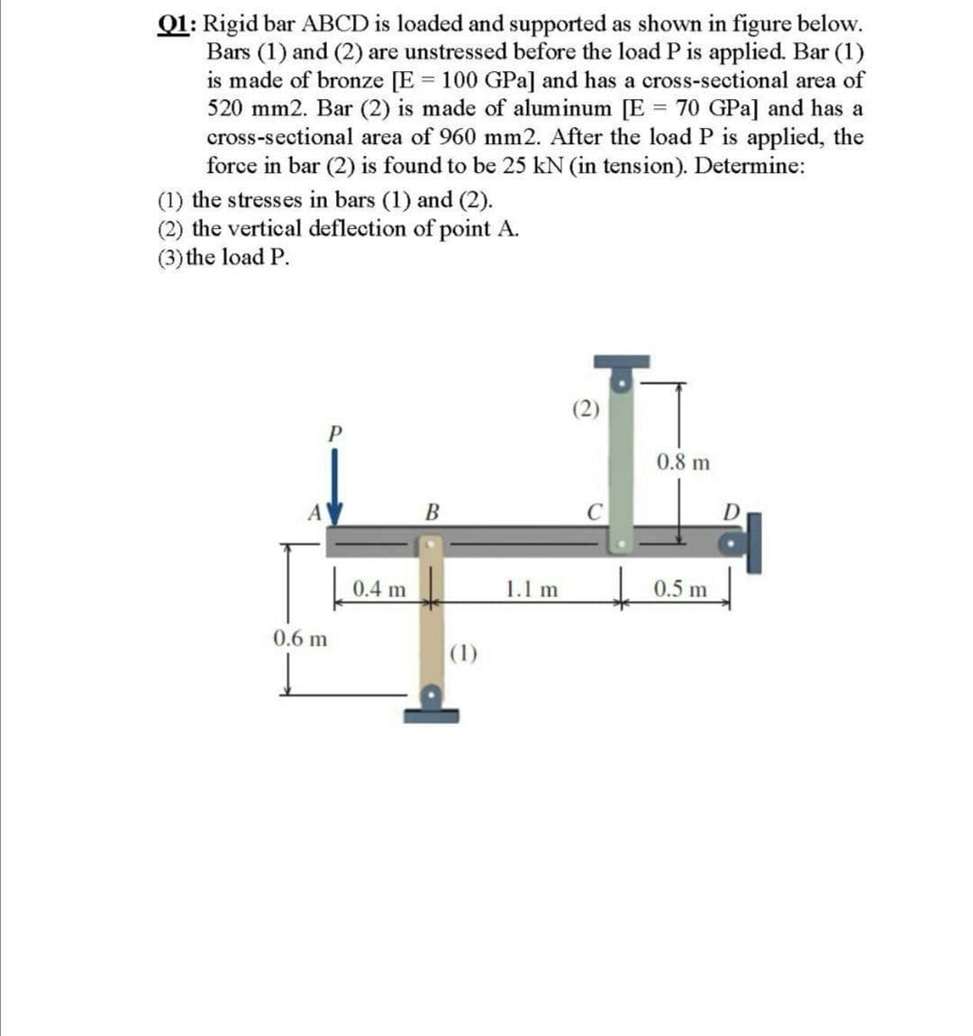 Q1: Rigid bar ABCD is loaded and supported as shown in figure below.
Bars (1) and (2) are unstressed before the load P is applied. Bar (1)
is made of bronze [E = 100 GPa] and has a cross-sectional area of
520 mm2. Bar (2) is made of aluminum [E = 70 GPa] and has a
cross-sectional area of 960 mm2. After the load P is applied, the
force in bar (2) is found to be 25 kN (in tension). Determine:
(1) the stresses in bars (1) and (2).
(2) the vertical deflection of point A.
(3) the load P.
0.8 m
A
В
0.4 m
1.1 m
I 0.5 m
0.6 m
