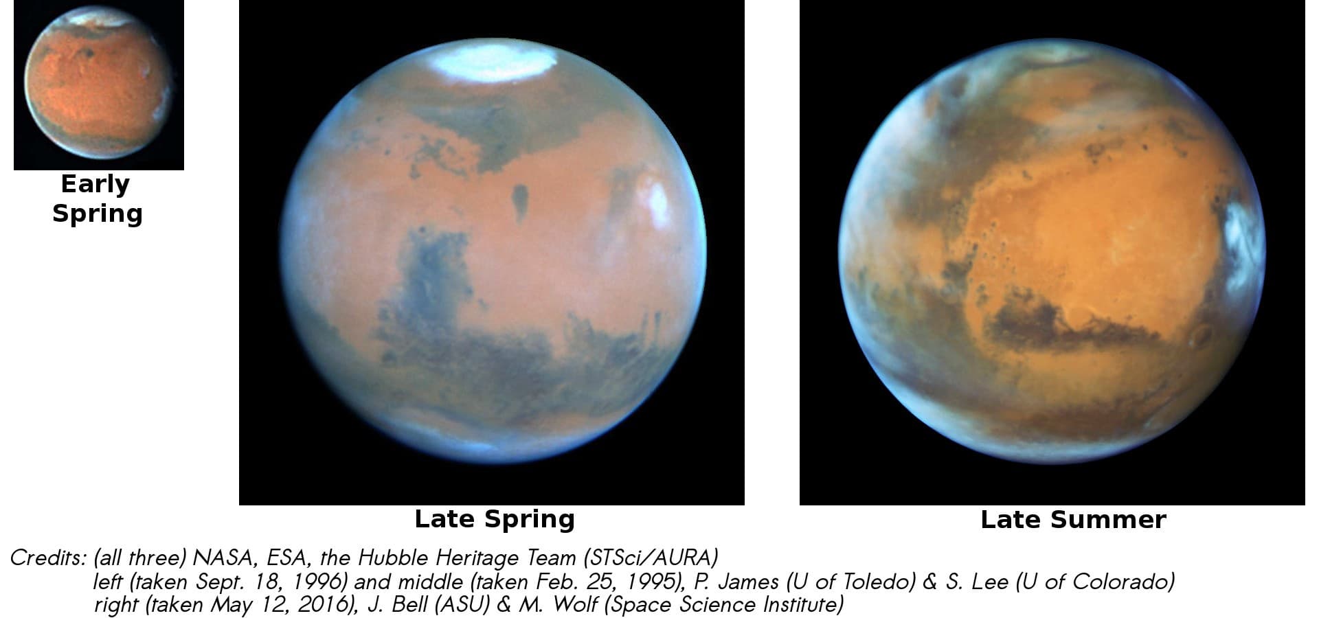 Early
Spring
Late Spring
Late Summer
Credits: (all three) NASA, ESA, the Hubble Heritage Team (STSci/AURA)
left (taken Sept. 18, 1996) and middle (taken Feb. 25, 1995), P. James (U of Toledo) & S. Lee (U of Colorado)
right (taken May 12, 2016), J. Bell (ASU) & M. Wolf (Space Science Institute)
