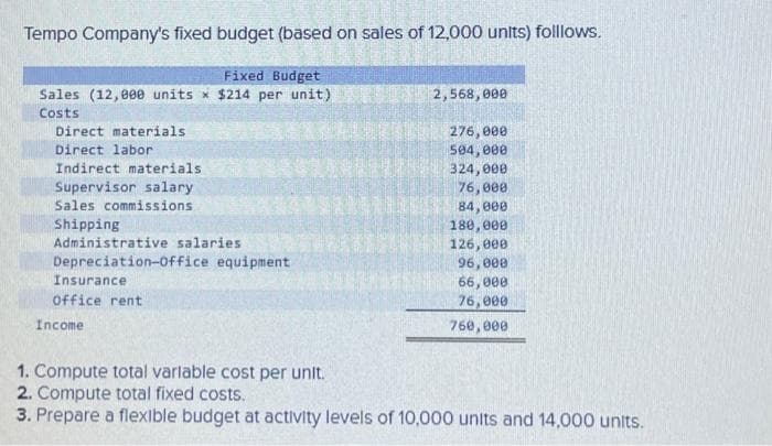 Tempo Company's fixed budget (based on sales of 12,000 units) folllows.
Fixed Budget
Sales (12,000 units x $214 per unit)
Costs
Direct materials
Direct labor
Indirect materials
Supervisor salary
Sales commissions
Shipping
Administrative salaries
Depreciation-Office equipment
Insurance
Office rent
Income
2,568,000
TALENT 276,000
504,000
40
324,000
M
76,000
84,000
180,000
126,000
96,000
66,000
76,000
760,000
1. Compute total variable cost per unit.
2. Compute total fixed costs.
3. Prepare a flexible budget at activity levels of 10,000 units and 14,000 units.