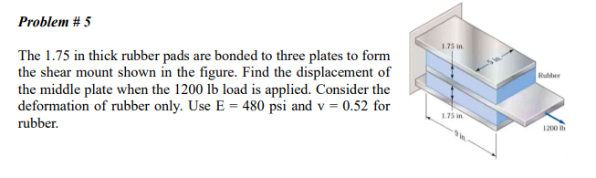Problem # 5
The 1.75 in thick rubber pads are bonded to three plates to form
the shear mount shown in the figure. Find the displacement of
the middle plate when the 1200 lb load is applied. Consider the
deformation of rubber only. Use E = 480 psi and v= 0.52 for
rubber.
1.75 in
1.75 in
9 m
Rubber
1200 lb