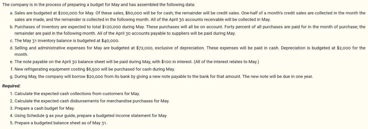 The company is in the process of preparing a budget for May and has assembled the following data:
a. Sales are budgeted at $200,000 for May. Of these sales, $60,000 will be for cash; the remainder will be credit sales. One-half of a month's credit sales are collected in the month the
sales are made, and the remainder is collected in the following month. All of the April 30 accounts receivable will be collected in May.
b. Purchases of inventory are expected to total $120,000 during May. These purchases will all be on account. Forty percent of all purchases are paid for in the month of purchase; the
remainder are paid in the following month. All of the April 30 accounts payable to suppliers will be paid during May.
c. The May 31 inventory balance is budgeted at $40,000.
d. Selling and administrative expenses for May are budgeted at $72,000, exclusive of depreciation. These expenses will be paid in cash. Depreciation is budgeted at $2,000 for the
month.
e. The note payable on the April 30 balance sheet will be paid during May, with $100 in interest. (All of the interest relates to May.)
f. New refrigerating equipment costing $6,500 will be purchased for cash during May.
g. During May, the company will borrow $20,000 from its bank by giving a new note payable to the bank for that amount. The new note will be due in one year.
Required:
1. Calculate the expected cash collections from customers for May.
2. Calculate the expected cash disbursements for merchandise purchases for May.
3. Prepare a cash budget for May.
4. Using Schedule 9 as your guide, prepare a budgeted income statement for May.
5. Prepare a budgeted balance sheet as of May 31.