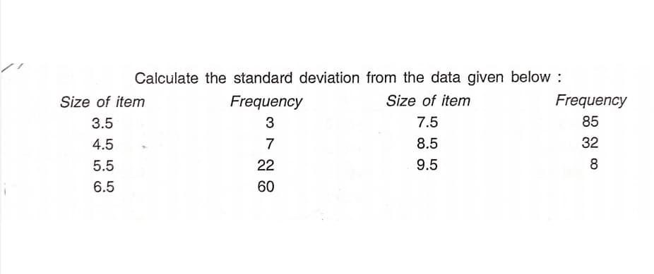 Calculate the standard deviation from the data given below :
Size of item
Frequency
Size of item
Frequency
3.5
3
7.5
85
4.5
7
8.5
32
5.5
22
9.5
6.5
60
