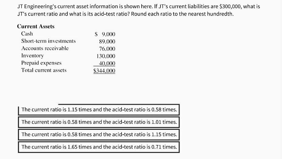 JT Engineering's current asset information is shown here. If JT's current liabilities are $300,000, what is
JT's current ratio and what is its acid-test ratio? Round each ratio to the nearest hundredth.
Current Assets
Cash
$ 9.000
Short-term investments
89.000
Accounts receivable
76.000
Inventory
Prepaid expenses
130,000
40,000
Total current assets
$344,000
The current ratio is 1.15 times and the acid-test ratio is 0.58 times.
The current ratio is 0.58 times and the acid-test ratio is 1.01 times.
The current ratio is 0.58 times and the acid-test ratio is 1.15 times.
The current ratio is 1.65 times and the acid-test ratio is 0.71 times.
