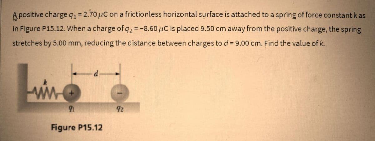 A positive charge q₁ = 2.70 μC on a frictionless horizontal surface is attached to a spring of force constant kas
in Figure P15.12. When a charge of q2 = -8.60 μC is placed 9.50 cm away from the positive charge, the spring
stretches by 5.00 mm, reducing the distance between charges to d = 9.00 cm. Find the value of k.
ww
WWW
91
Figure P15.12
92