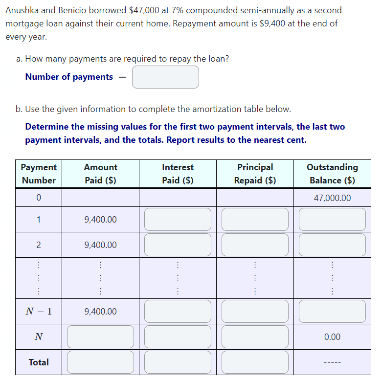 Anushka and Benicio borrowed $47,000 at 7% compounded semi-annually as a second
mortgage loan against their current home. Repayment amount is $9,400 at the end of
every year.
a. How many payments are required to repay the loan?
Number of payments
b. Use the given information to complete the amortization table below.
Determine the missing values for the first two payment intervals, the last two
payment intervals, and the totals. Report results to the nearest cent.
Payment
Number
0
1
2
⠀
:
N-1
N
Total
Amount
Paid ($)
9,400.00
9,400.00
⠀
⠀
9,400.00
Interest
Paid ($)
Principal
Repaid ($)
Outstanding
Balance ($)
47,000.00
0.00