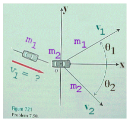 m1
m2
m1
01
02
%3D
m2
'2
Figure 721
Problem 7.50.
