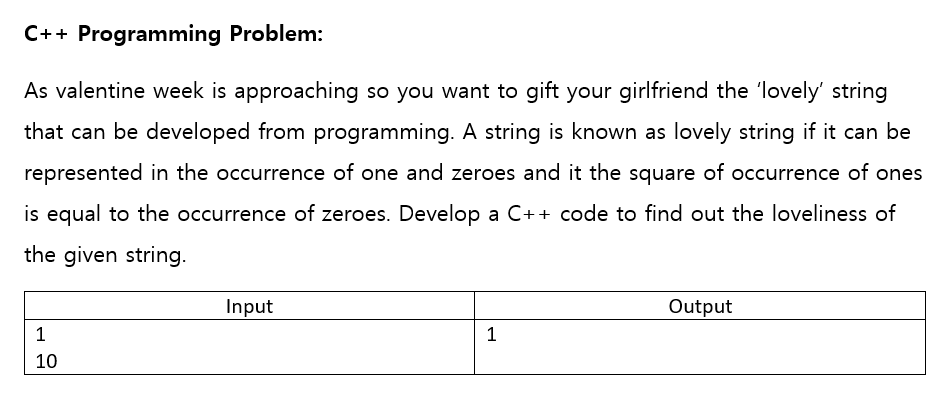 C++ Programming Problem:
As valentine week is approaching so you want to gift your girlfriend the 'lovely' string
that can be developed from programming. A string is known as lovely string if it can be
represented in the occurrence of one and zeroes and it the square of occurrence of ones
is equal to the occurrence of zeroes. Develop a C++ code to find out the loveliness of
the given string.
Input
Output
1
10
