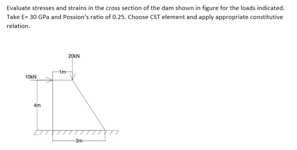 Evaluate stresses and strains in the cross section of the dam shown in figure for the loads indicated.
Take E= 30 GPa and Possion's ratio of 0.25. Choose CST element and apply appropriate constitutive
relation.
10KN
4m
1m
20kN
3m
77