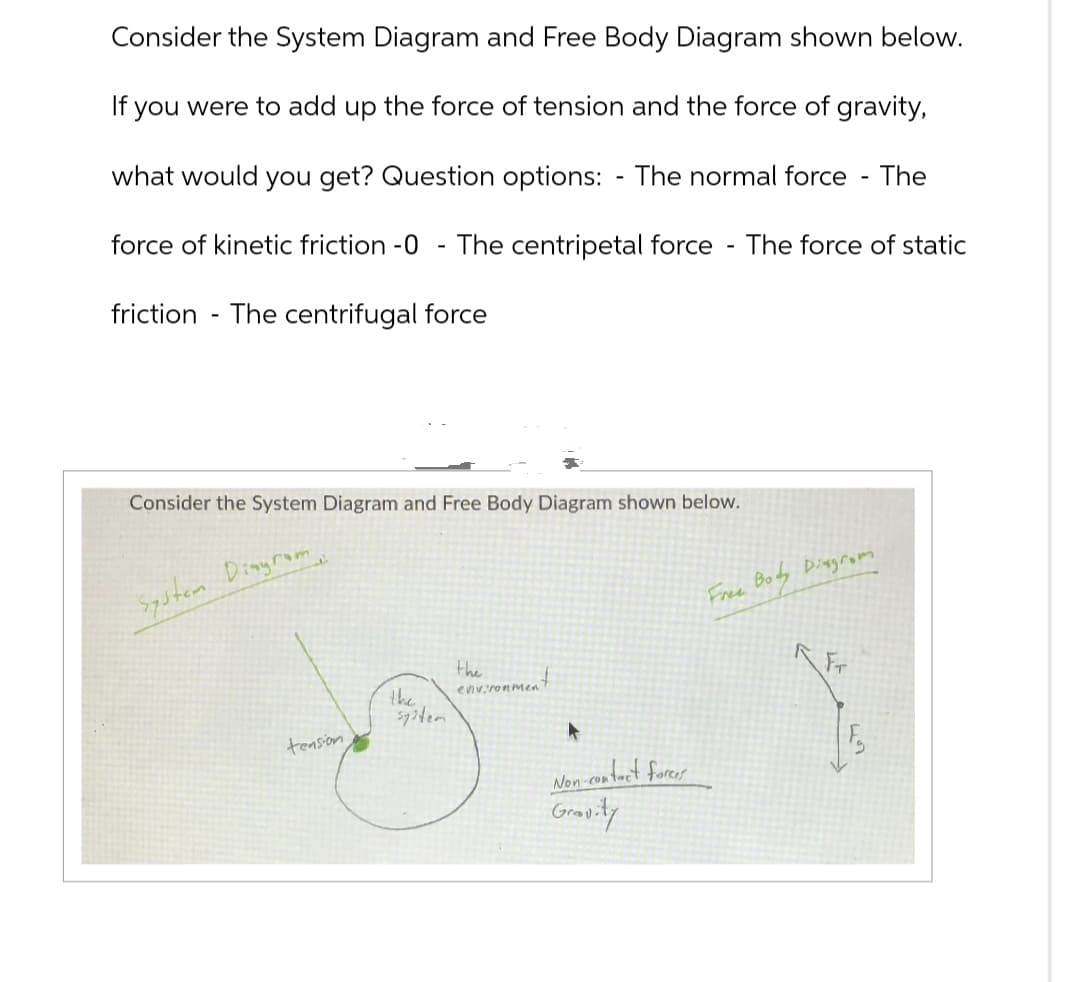 Consider the System Diagram and Free Body Diagram shown below.
If you were to add up the force of tension and the force of gravity,
what would
you get? Question options: The normal force
-
-
The
force of kinetic friction -0
-
The centripetal force
-
The force of static
friction
-
The centrifugal force
Consider the System Diagram and Free Body Diagram shown below.
System Diagram
Free Body Diagram
the
system
the
environment
FT
tension
Non-contact forces
Gravity
