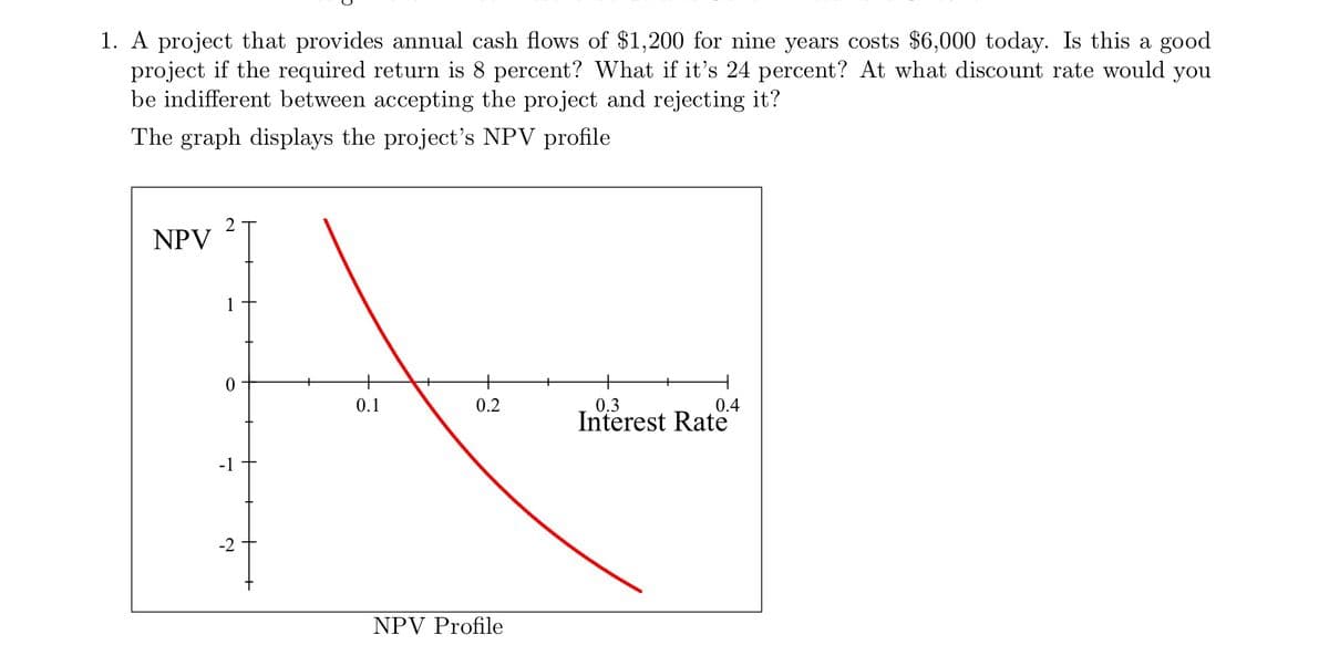 1. A project that provides annual cash flows of $1,200 for nine years costs $6,000 today. Is this a good
project if the required return is 8 percent? What if it's 24 percent? At what discount rate would you
be indifferent between accepting the project and rejecting it?
The graph displays the project's NPV profile
NPV
1
0
-1
0.1
0.2
NPV Profile
0.3
0.4
Interest Rate