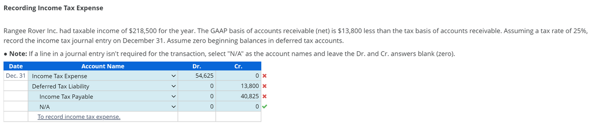 Recording Income Tax Expense
Rangee Rover Inc. had taxable income of $218,500 for the year. The GAAP basis of accounts receivable (net) is $13,800 less than the tax basis of accounts receivable. Assuming a tax rate of 25%,
record the income tax journal entry on December 31. Assume zero beginning balances in deferred tax accounts.
• Note: If a line in a journal entry isn't required for the transaction, select "N/A" as the account names and leave the Dr. and Cr. answers blank (zero).
Date
Account Name
Cr.
Dec. 31 Income Tax Expense
Deferred Tax Liability
Income Tax Payable
N/A
To record income tax expense.
>
>
Dr.
54,625
0
0
O
0x
13,800 *
40,825 *
0