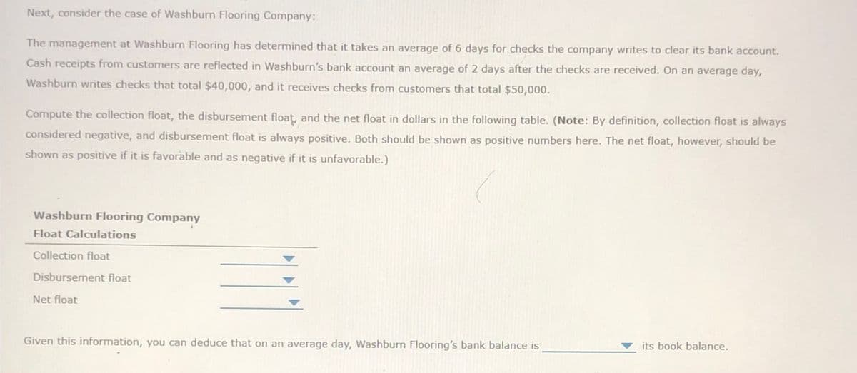 Next, consider the case of Washburn Flooring Company:
The management at Washburn Flooring has determined that it takes an average of 6 days for checks the company writes to clear its bank account.
Cash receipts from customers are reflected in Washburn's bank account an average of 2 days after the checks are received. On an average day,
Washburn writes checks that total $40,000, and it receives checks from customers that total $50,000.
Compute the collection float, the disbursement float, and the net float in dollars in the following table. (Note: By definition, collection float is always
considered negative, and disbursement float is always positive. Both should be shown as positive numbers here. The net float, however, should be
shown as positive if it is favorable and as negative if it is unfavorable.)
Washburn Flooring Company
Float Calculations
Collection float
Disbursement float
Net float
Given this information, you can deduce that on an average day, Washburn Flooring's bank balance is
its book balance.