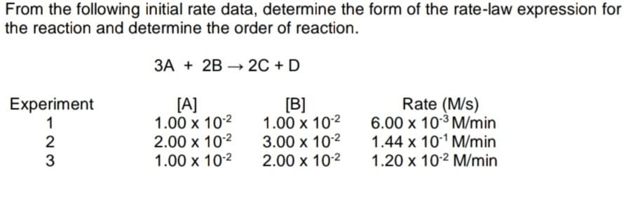 From the following initial rate data, determine the form of the rate-law expression for
the reaction and determine the order of reaction.
3A + 2B → 2C + D
Rate (M/s)
6.00 x 103 M/min
1.44 x 101 M/min
1.20 x 102 M/min
Experiment
1
[A]
1.00 x 102
2.00 x 102
1.00 x 102
[B]
1.00 x 102
3.00 x 102
2.00 x 10-2
2
3

