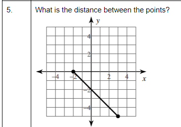 5.
What is the distance between the points?
4
4
2
2
4
x