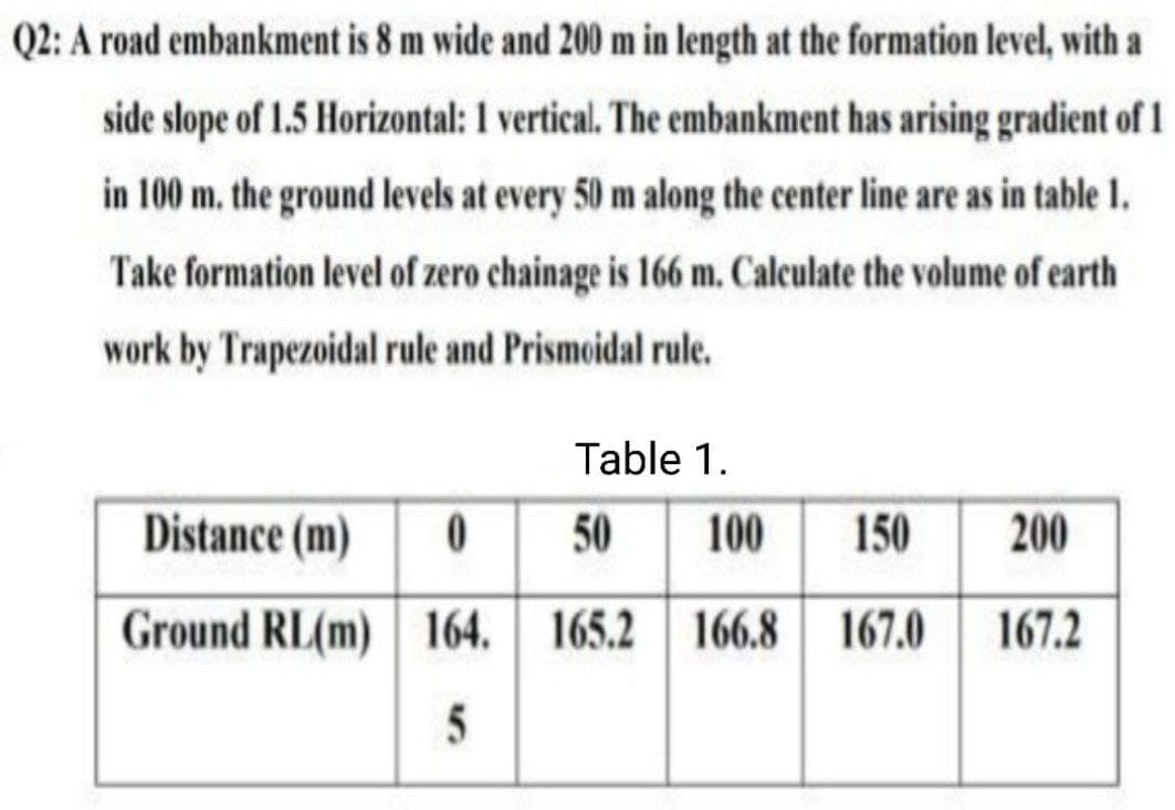 Q2: A road embankment is 8 m wide and 200 m in length at the formation level, with a
side slope of 1.5 Horizontal: 1 vertical. The embankment has arising gradient of 1
in 100 m. the ground levels at every 50 m along the center line are as in table 1.
Take formation level of zero chainage is 166 m. Calculate the volume of earth
work by Trapezoidal rule and Prismoidal rule.
Table 1.
Distance (m)
0 50
100
150
200
Ground RL(m)
165.2 166.8 167.0
167.2
164.
5
