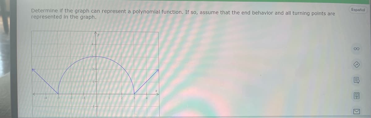 Determine if the graph can represent a polynomial function. If so, assume that the end behavior and all turning points are
represented in the graph.
Español
00
民图。