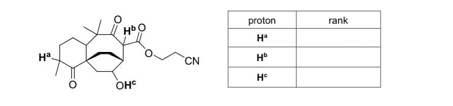proton
rank
На
на
CN
H
OHC

