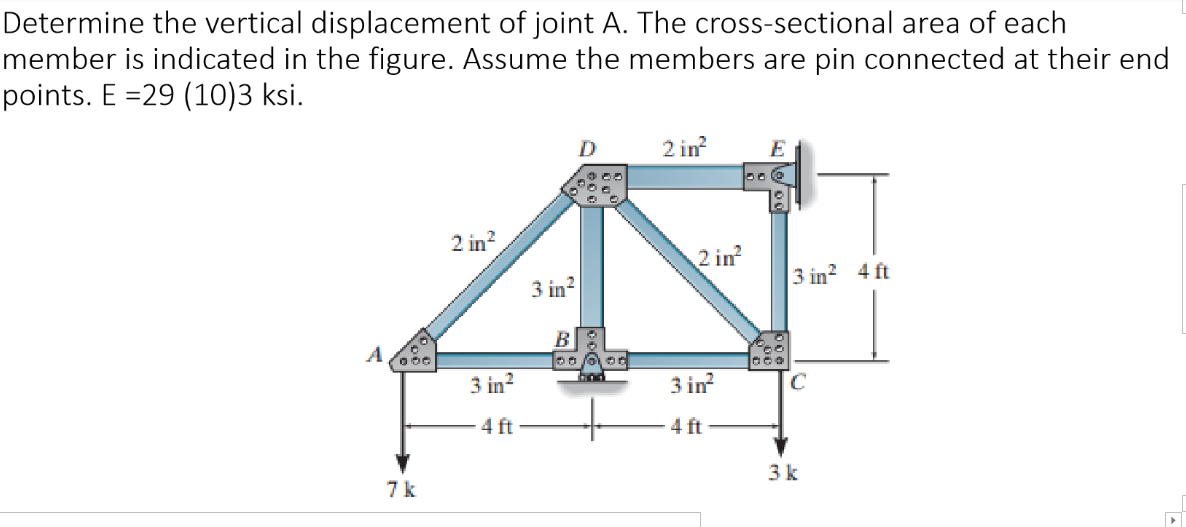 Determine the vertical displacement of joint A. The cross-sectional area of each
member is indicated in the figure. Assume the members are pin connected at their end
points. E =29 (10)3 ksi.
2 in
E
2 in?
2 in?
3 in?
3 in? 4 ft
A
3 in?
bod
3 in?
4 ft
4 ft
7 k
3k
