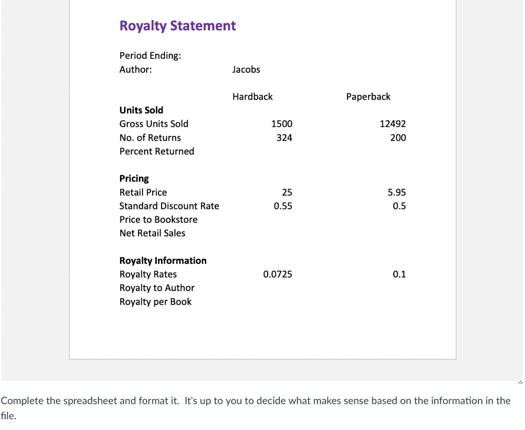 Royalty Statement
Period Ending:
Author:
Units Sold
Gross Units Sold
No. of Returns
Percent Returned
Pricing
Retail Price
Standard Discount Rate
Price to Bookstore
Net Retail Sales
Royalty Information
Royalty Rates
Royalty to Author
Royalty per Book
Jacobs
Hardback
1500
324
25
0.55
0.0725
Paperback
12492
200
5.95
0.5
0.1
Complete the spreadsheet and format it. It's up to you to decide what makes sense based on the information in the
file.
"1