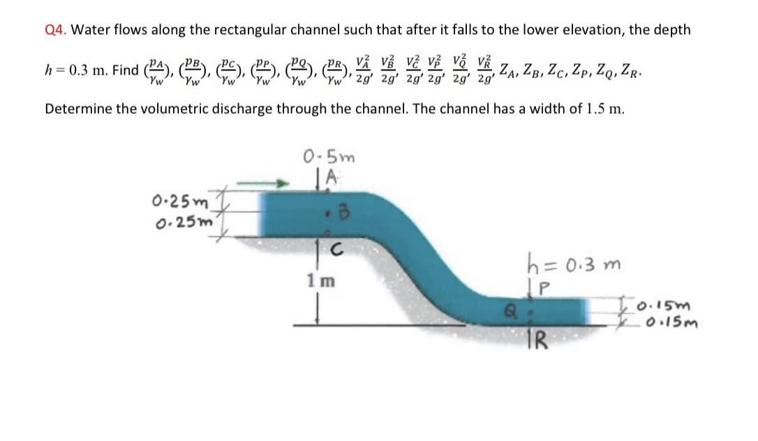 Q4. Water flows along the rectangular channel such that after it falls to the lower elevation, the depth
PR V V V V V V
28 29′ 29′ 29′ 29′ 29′
Yw Yw
Determine the volumetric discharge through the channel. The channel has a width of 1.5 m.
h = 0.3 m. Find (4),
w
Yw
0.25m
0.25m
0.5m
JA
B
с
1m
,ZA, ZB, ZC, Zp, ZQ, ZR.
h = 0.3m
P
IR
10.15m
0.15m