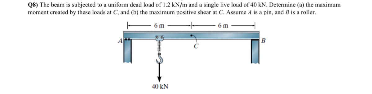Q8) The beam is subjected to a uniform dead load of 1.2 kN/m and a single live load of 40 kN. Determine (a) the maximum
moment created by these loads at C, and (b) the maximum positive shear at C. Assume A is a pin, and B is a roller.
6 m
6 m
A
40 kN
B