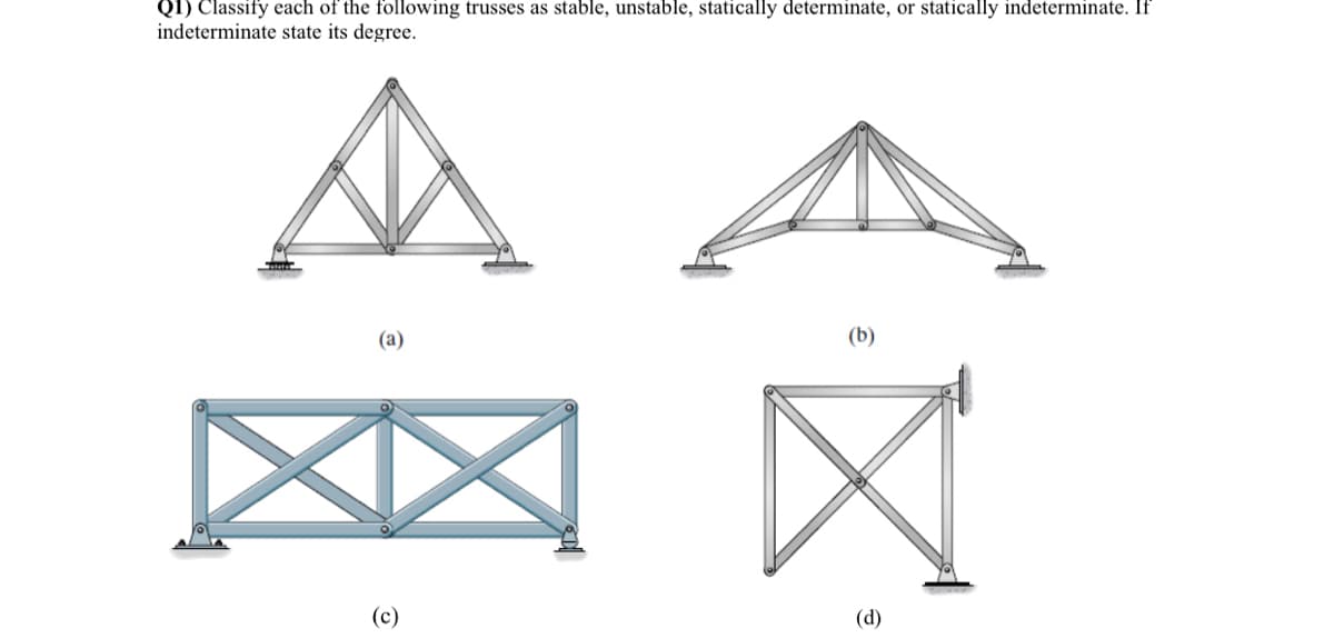 Q1) Classify each of the following trusses as stable, unstable, statically determinate, or statically indeterminate. If
indeterminate state its degree.
(a)
(c)
(b)
(d)