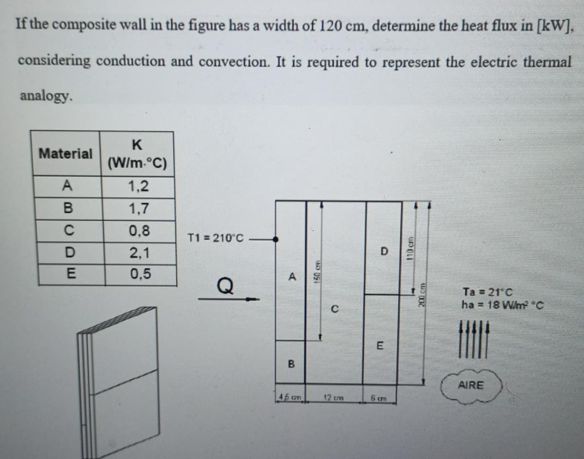 If the composite wall in the figure has a width of 120 cm, determine the heat flux in [kW],
considering conduction and convection. It is required to represent the electric thermal
analogy.
Material
A
B
C
DE
D
K
(W/m-°C)
1,2
1,7
0,8
2,1
0,5
T1 = 210°C
Q
A
B
45 an
150 on
C
12 cm
D
E
6 cm
110 cm
Ta = 21°C
ha = 18 W/m² *C
|||||
AIRE