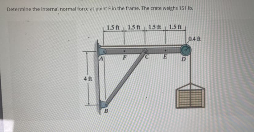 Determine the internal normal force at point F in the frame. The crate weighs 151 lb.
4 ft
1.5 ft 1.5 ft 1.5 ft 1.5 ft
O
B
F
C E
D
0.4 ft